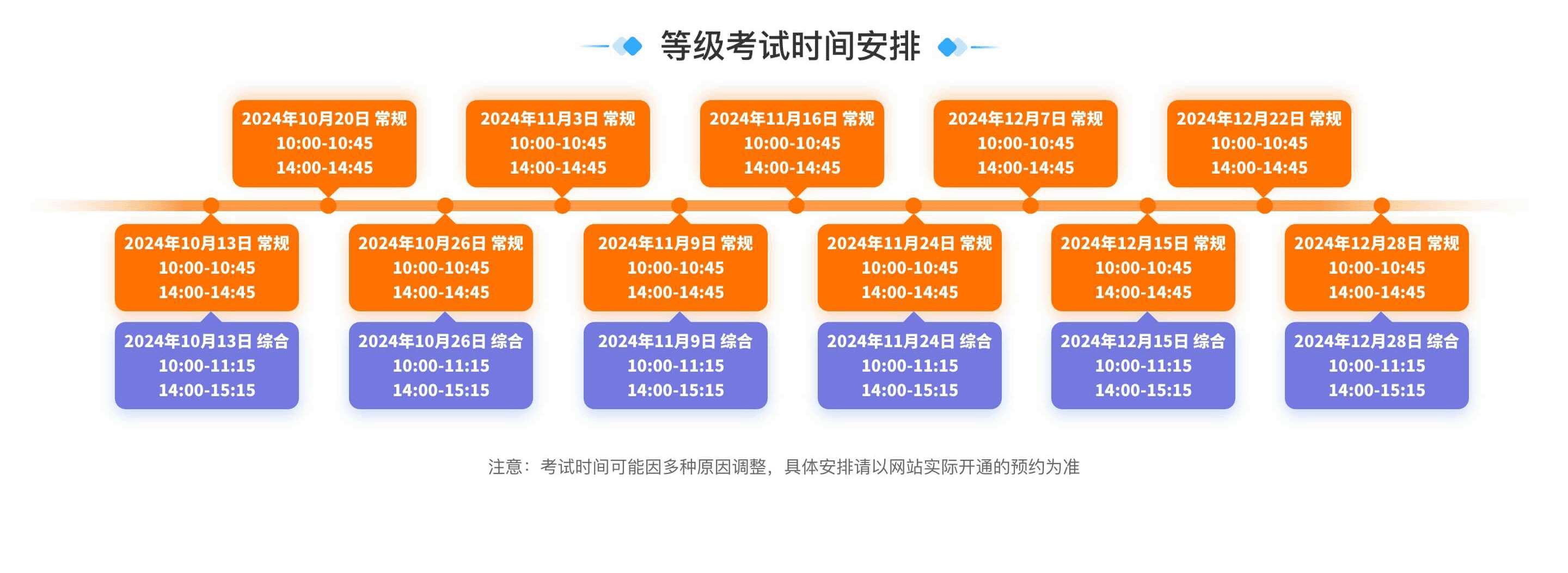 等考－5.考试时间安排2.png
