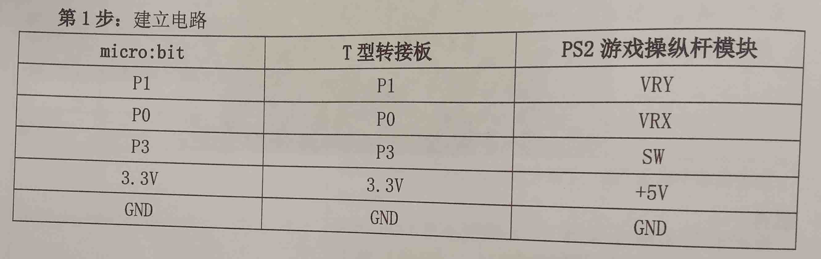 14.PS2游戏操纵杆模.jpg